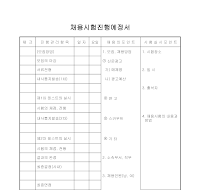 채용시험진행예정서 채용시험진행예정서